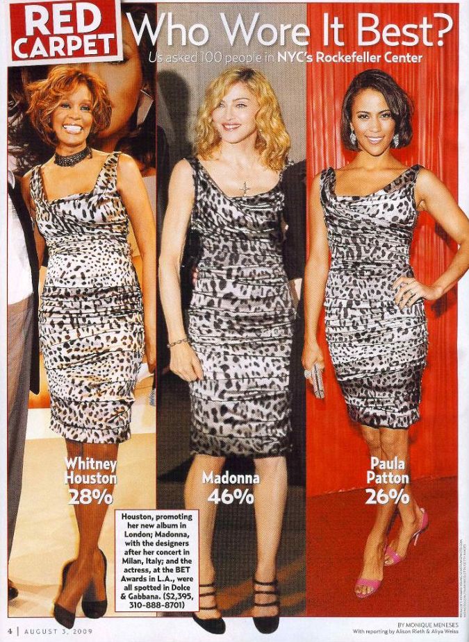 Dolce-E-Gabbana-Dress-Madonna-Whitney-Paula.jpg